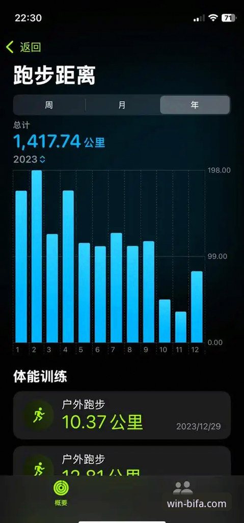资深用户亲测分享：必发体育iOS版安全吗？这份使用心得请收好