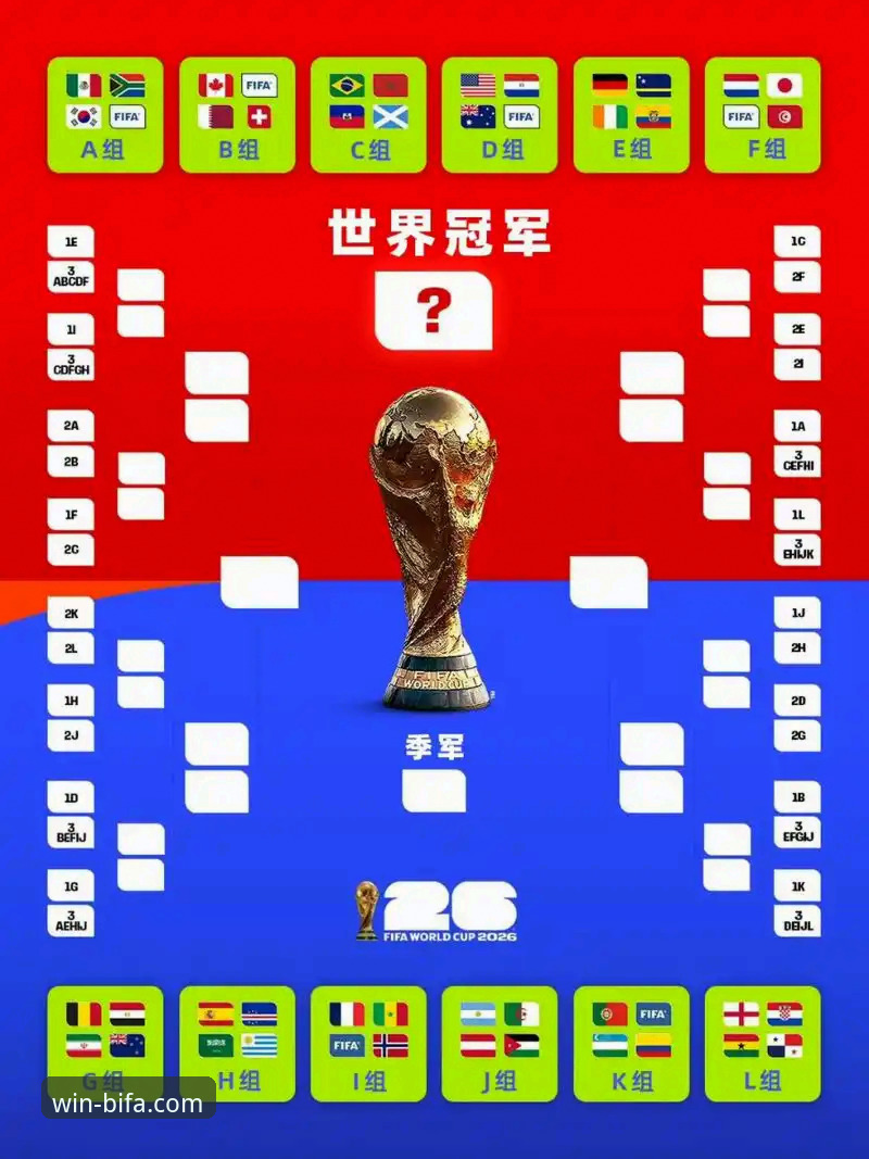 世界杯第10日赛事深度分析：排名变动背后的战术逻辑与意外转折
